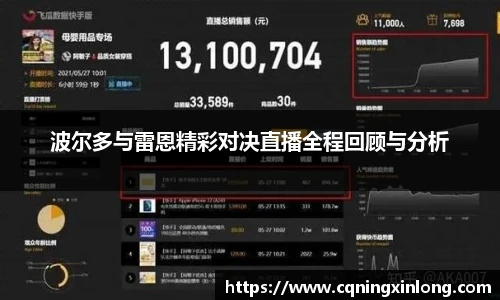 波尔多与雷恩精彩对决直播全程回顾与分析
