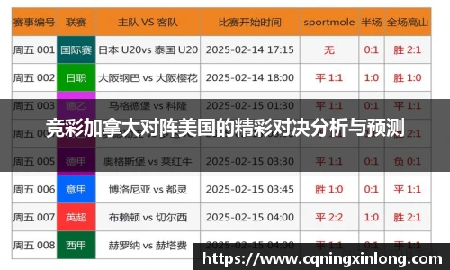 竞彩加拿大对阵美国的精彩对决分析与预测